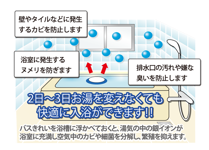 バスきれい効果はたくさん